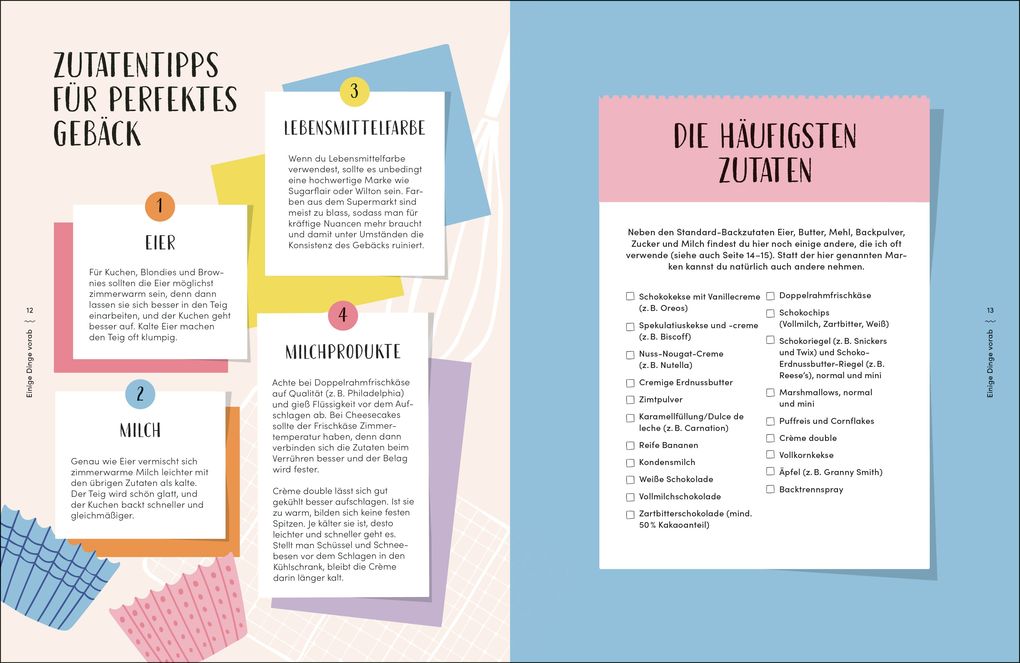 Weitere Ansicht: Super Easy Backen | Eloise Head