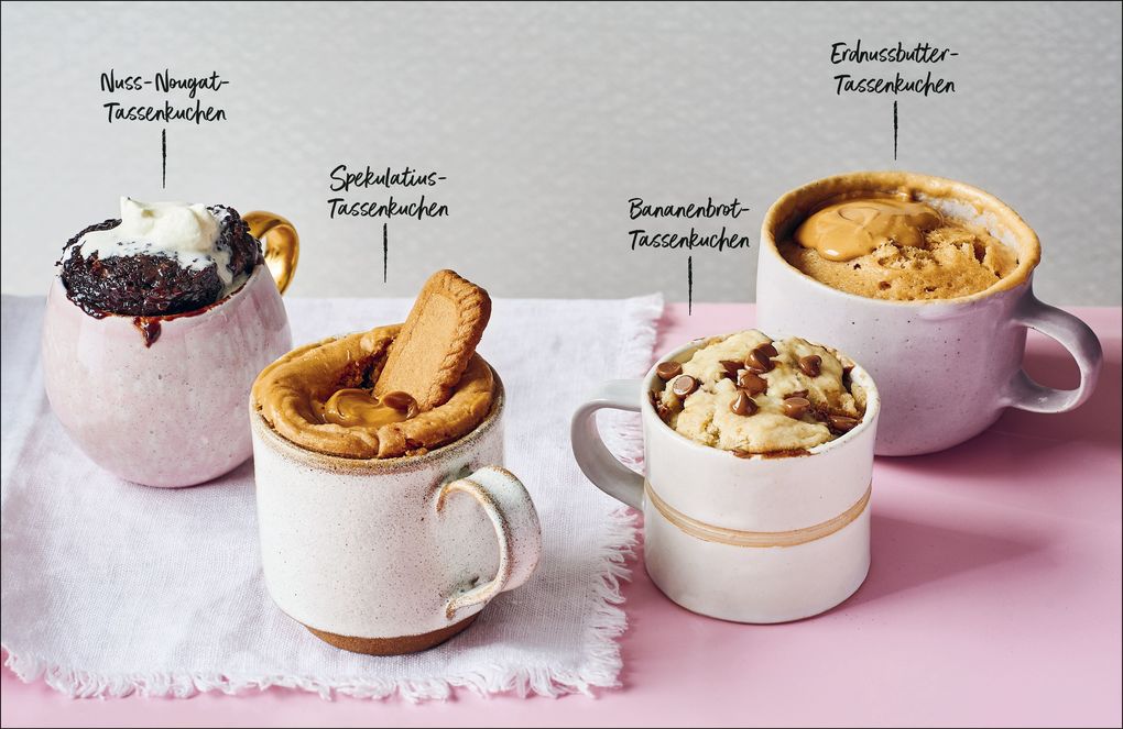 Weitere Ansicht: Super Easy Backen | Eloise Head