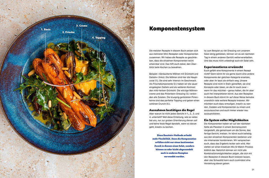 Weitere Ansicht: Shemesh Kitchen