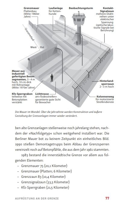Weitere Ansicht: Die Berliner Mauer | Thomas Flemming