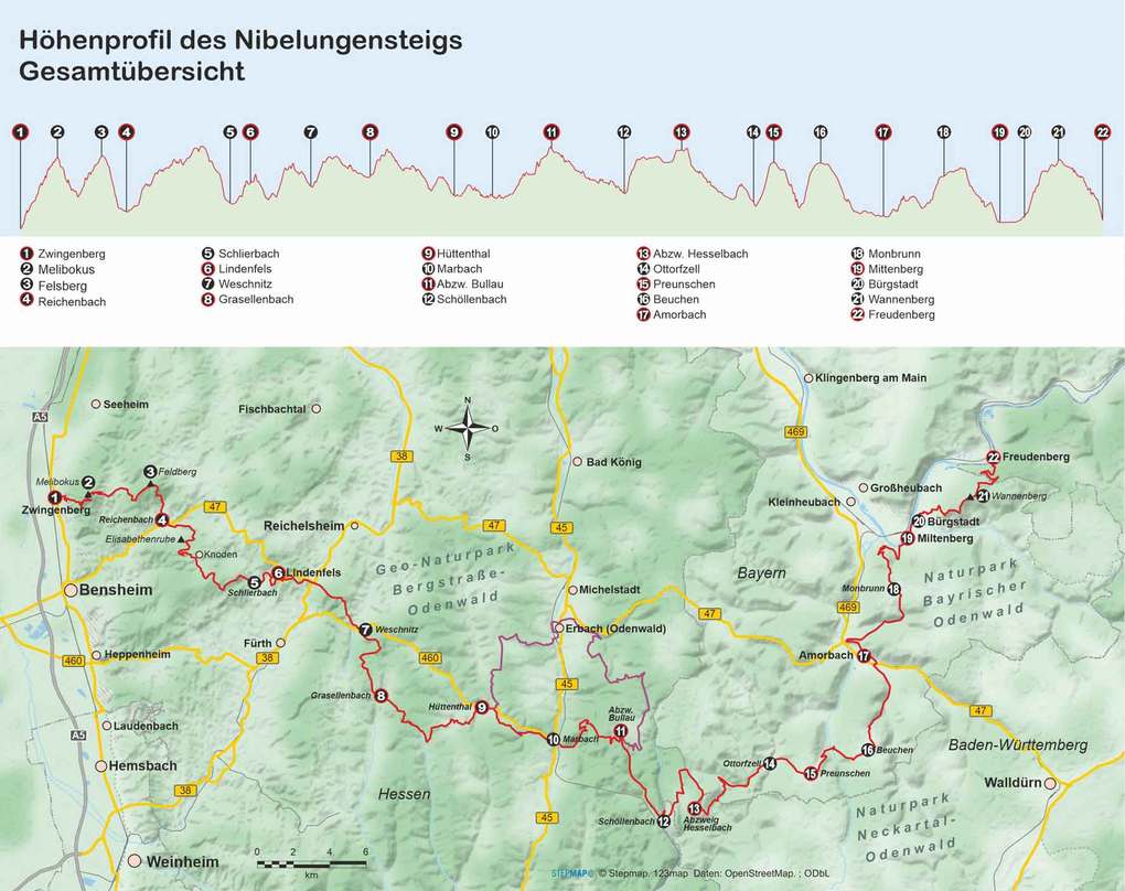 Weitere Ansicht: Nibelungensteig | Andrea Preschl