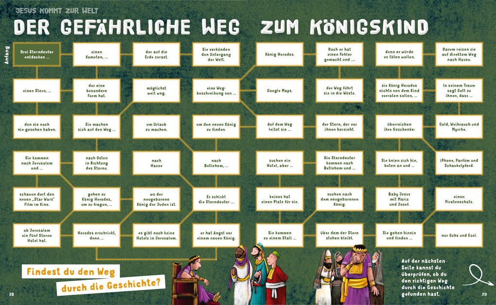 Weitere Ansicht: Das Mega-Buch. Bibelgeschichten. Das Neue Testament. Ein Mitmach-Buch mit Spielen und Rätseln zur Bibel inkl. Sticker. Geschichten von Jesus und seinen Jüngern: Für Kinder ab 8 Jahre