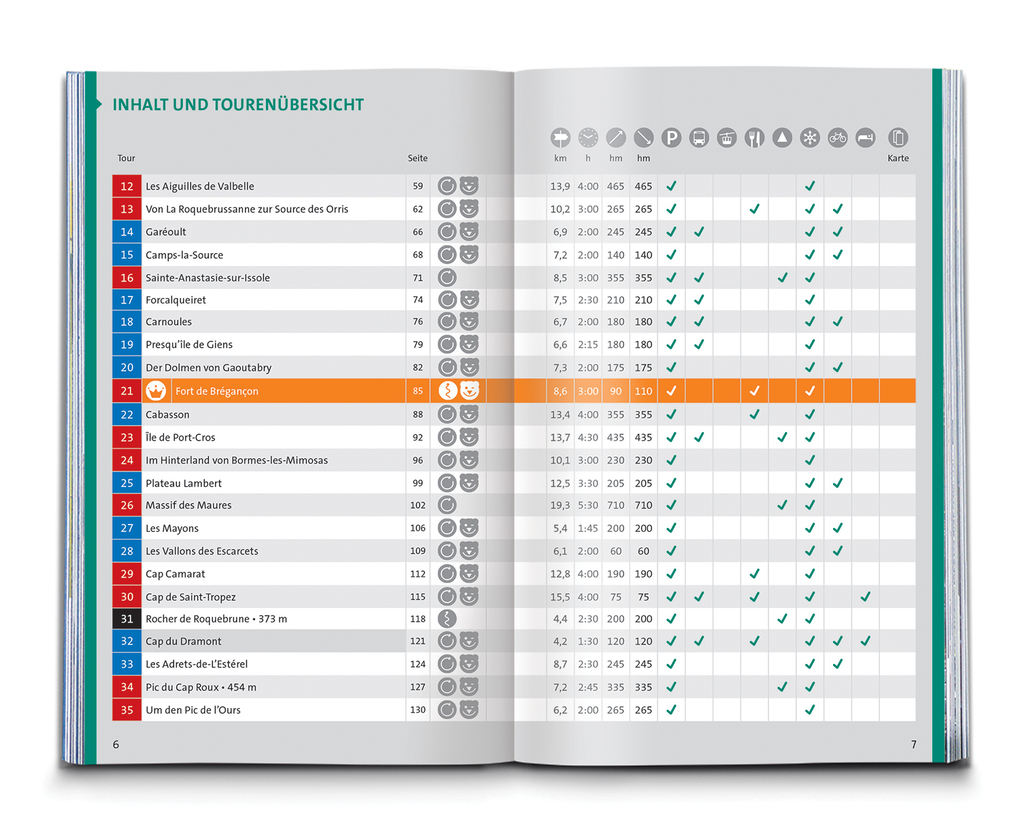 Weitere Ansicht: KOMPASS Wanderführer Côte d'Azur, Die schönsten Küsten- und Bergwanderungen, 50 Touren mit Extra-Tourenkarte | Astrid Sturm