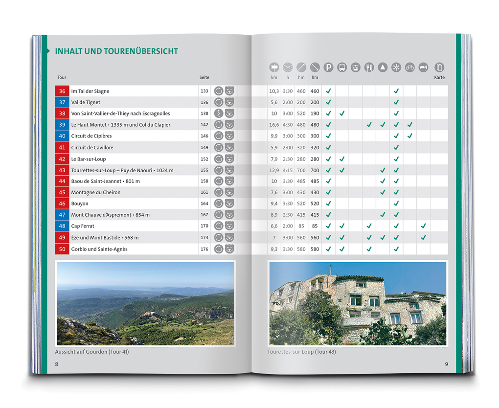 Weitere Ansicht: KOMPASS Wanderführer Côte d'Azur, Die schönsten Küsten- und Bergwanderungen, 50 Touren mit Extra-Tourenkarte | Astrid Sturm