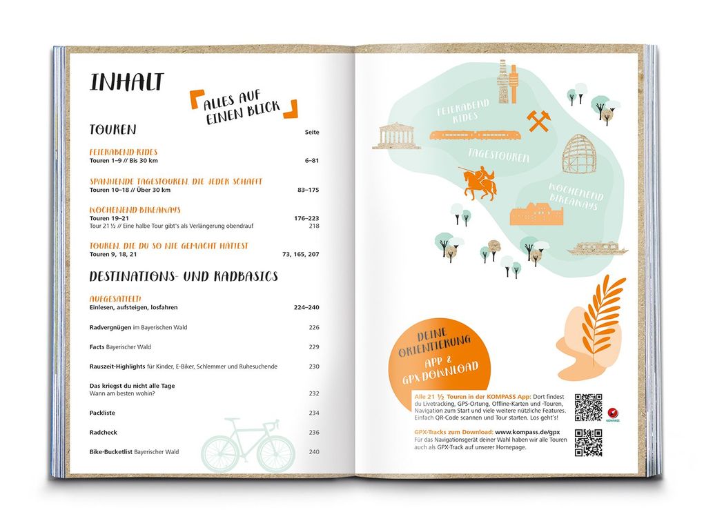 Weitere Ansicht: KOMPASS Radvergnügen Bayerischer Wald | Ralf Enke