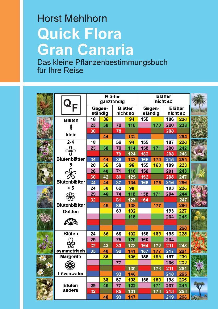 Produktbild: Quick Flora Gran Canaria | Horst Mehlhorn