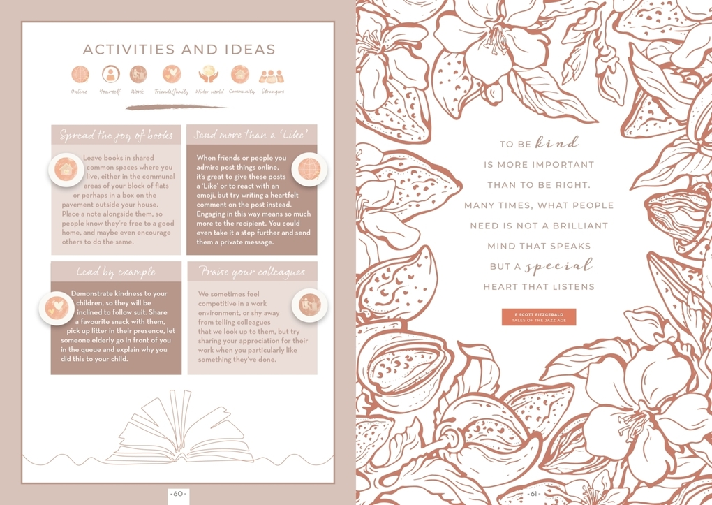 Weitere Ansicht: Simple Acts of Kindness | Jacqueline Snowden