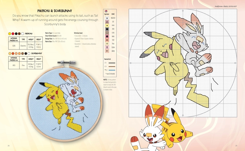 Weitere Ansicht: PokeMon Cross Stitch Kit | Maria Diaz