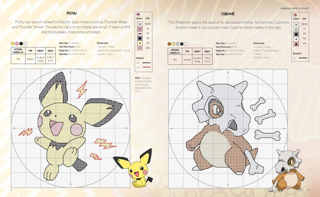 Weitere Ansicht: PokeMon Cross Stitch Kit | Maria Diaz