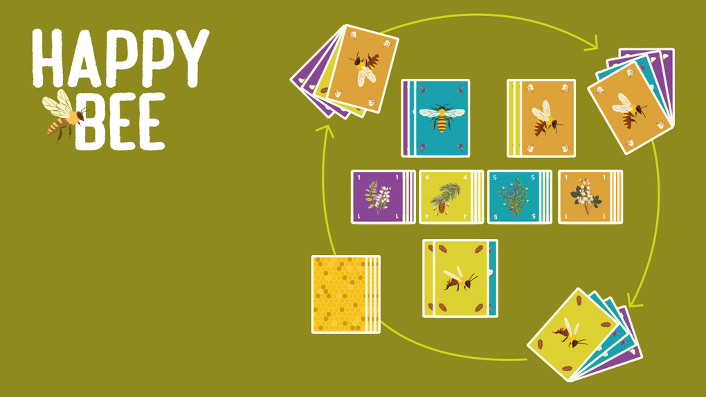 Weitere Ansicht: Helvetiq - Happy Bee | Maxime Rambourg, Théo Rivière