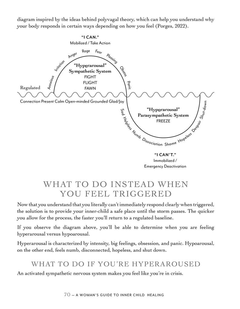 Weitere Ansicht: A Woman's Guide to Inner Child Healing | Gloria Zhang