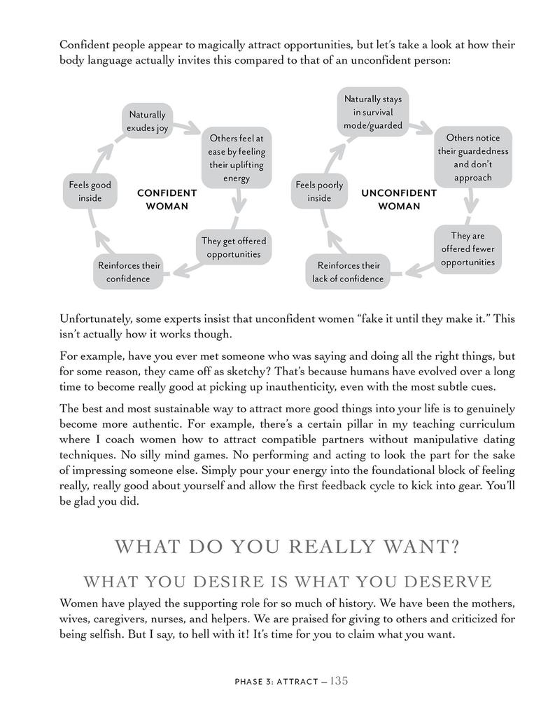 Weitere Ansicht: A Woman's Guide to Inner Child Healing | Gloria Zhang