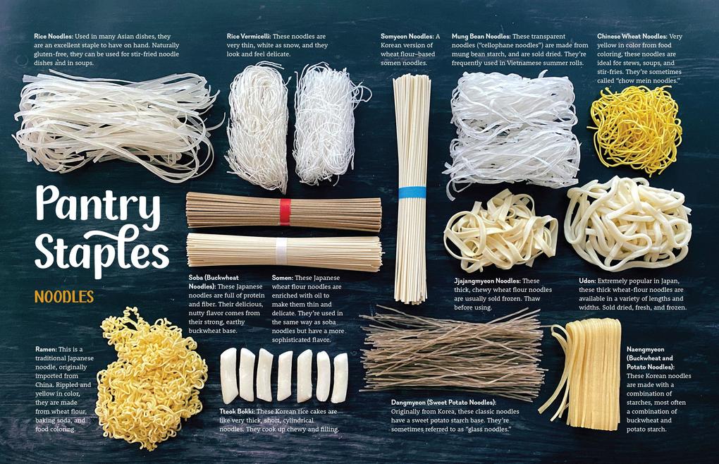 Weitere Ansicht: Oodles and Oodles of Vegan Noodles | Cheynese Khachame
