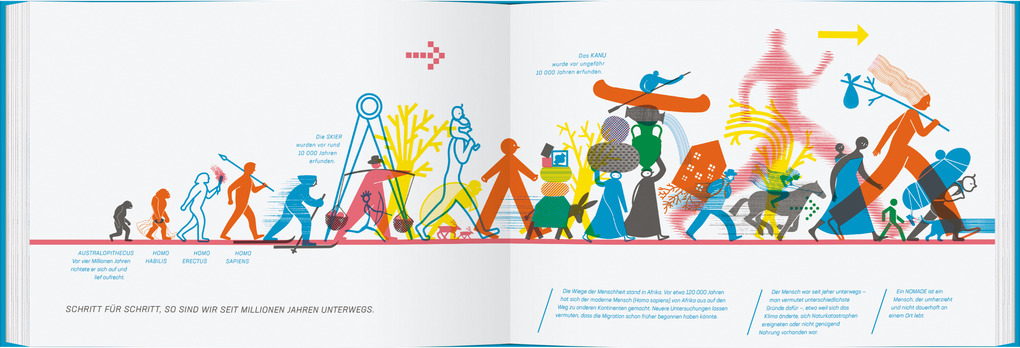 Weitere Ansicht: Hierhin, dahin | Romana Romanyschyn