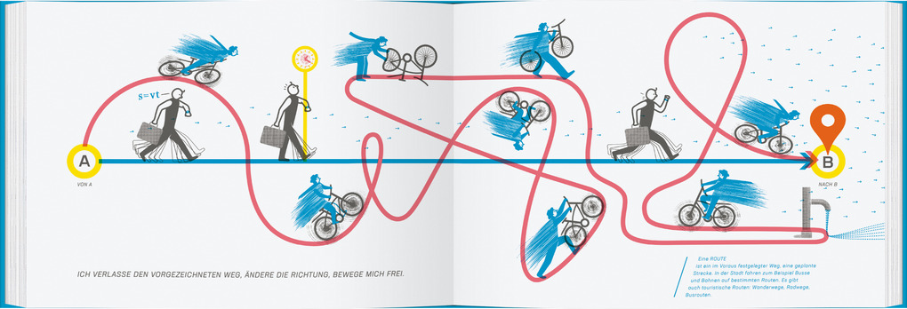 Weitere Ansicht: Hierhin, dahin | Romana Romanyschyn