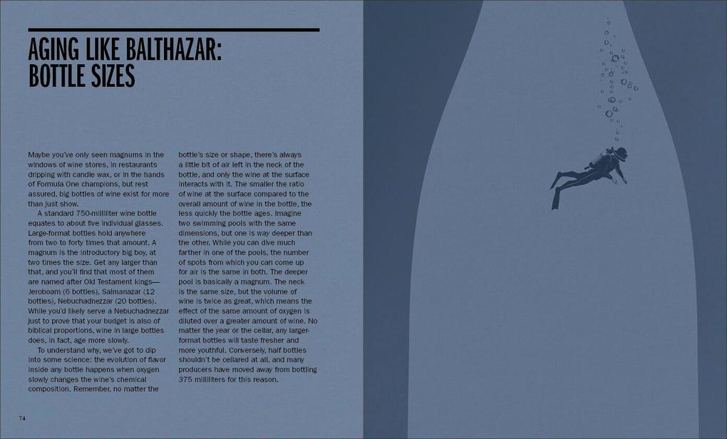 Weitere Ansicht: The Wine List | Grant Reynolds