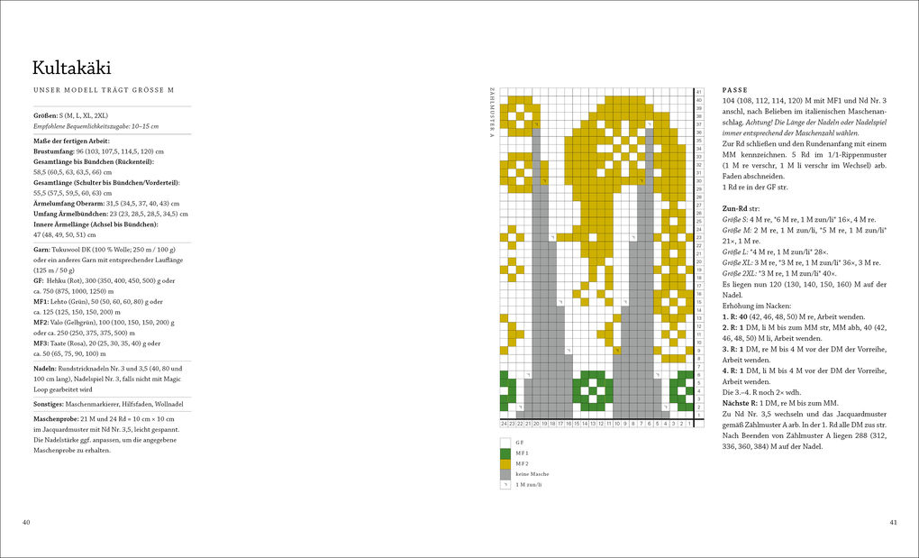 Weitere Ansicht: Finnisch stricken | Pirjo Iivonen, Annika Konttaniemi, Niina Laitinen, Katja Makkonen, Merja Ojanperä