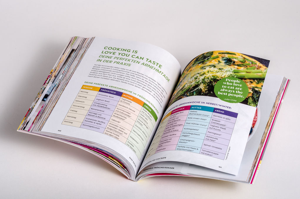 Weitere Ansicht: Easy Eating | Ursula Vybiral