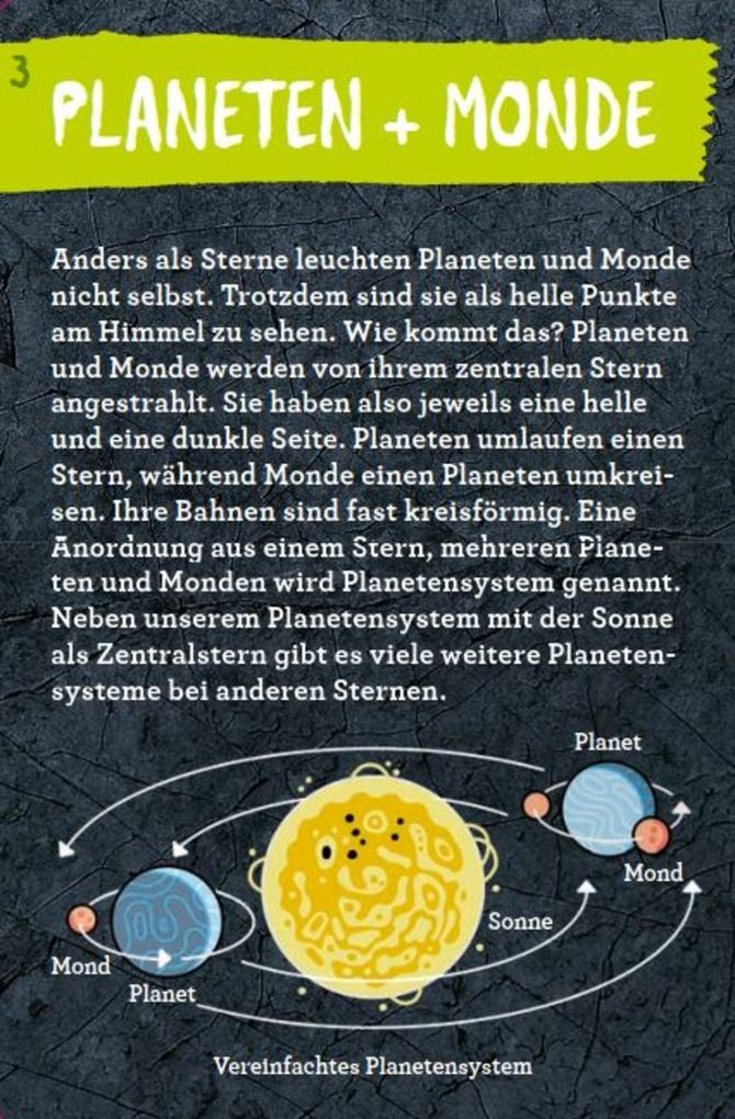 Weitere Ansicht: 50 Sterne, Planeten & Co. | Barbara Wernsing