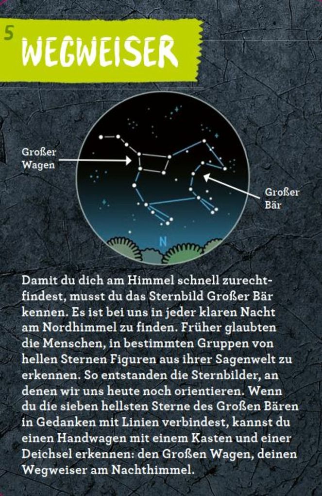 Weitere Ansicht: 50 Sterne, Planeten & Co. | Barbara Wernsing