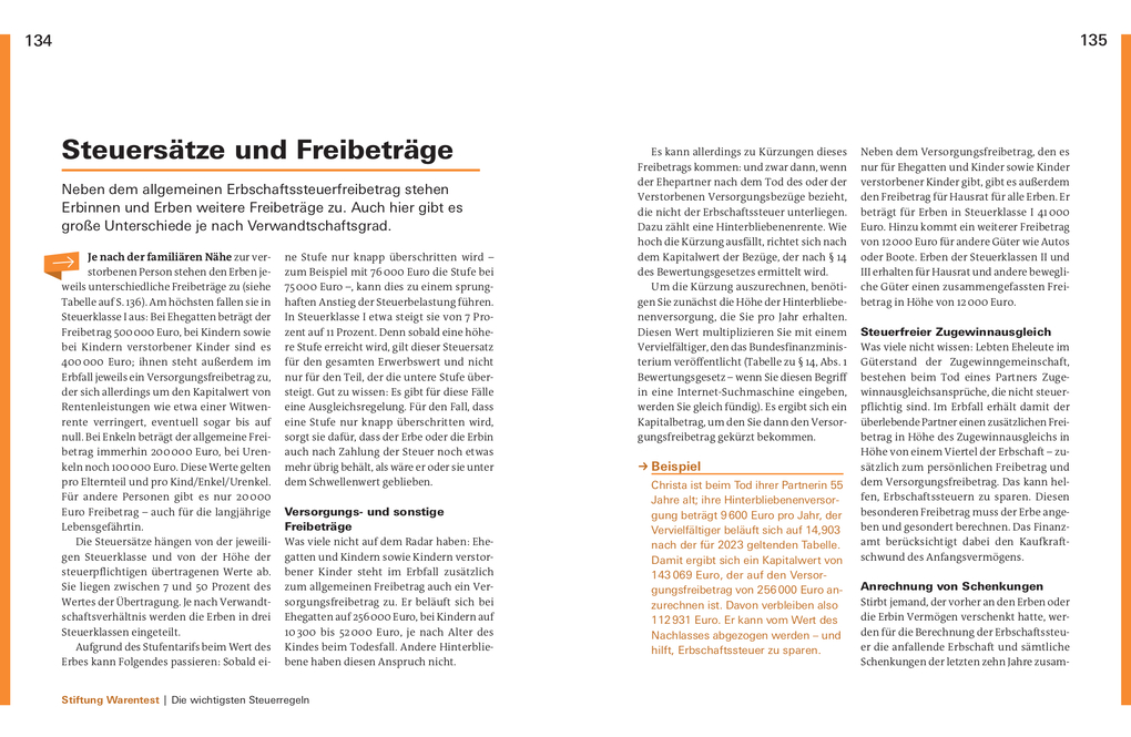 Weitere Ansicht: Hilfe, ich habe geerbt! | Stefan Bandel, Antonie Klotz, Brigitte Wallstabe-Watermann