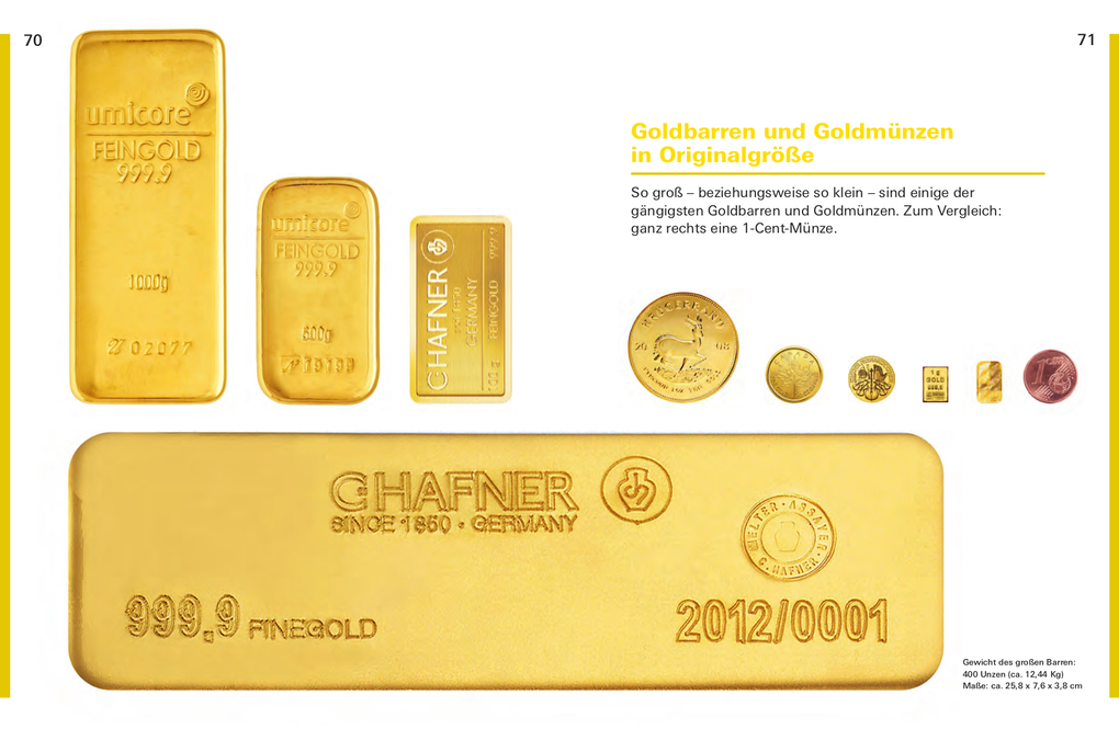 Weitere Ansicht: Investieren in Gold | Markus Kühn, Stefanie Kühn