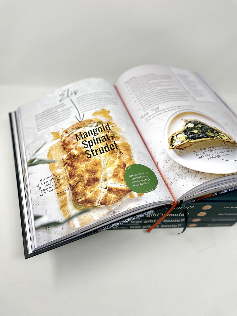 Weitere Ansicht: Mimi, was gibt's heute? | Mimi Trauttmansdorff