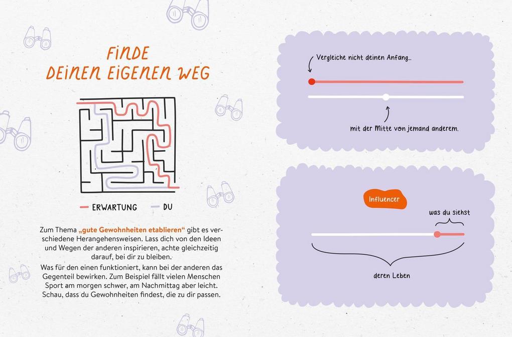 Weitere Ansicht: Mit Micro Habits zu großem Glück