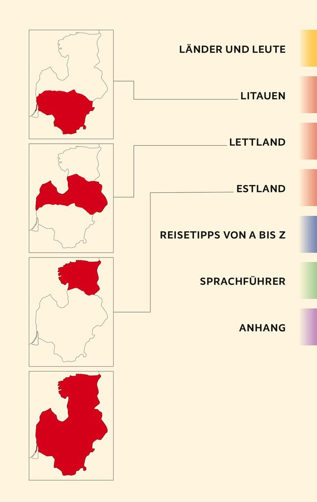 Weitere Ansicht: TRESCHER Reiseführer Baltikum | Volker Hagemann
