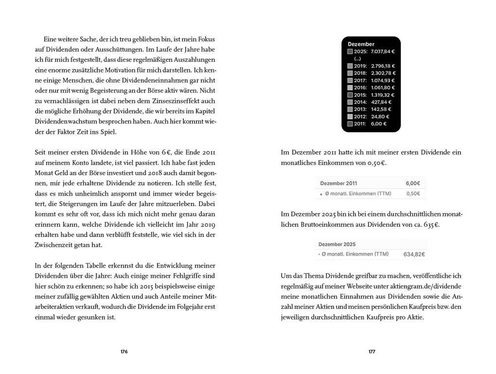 Weitere Ansicht: Aktien-Life-Balance | Lisa Osada