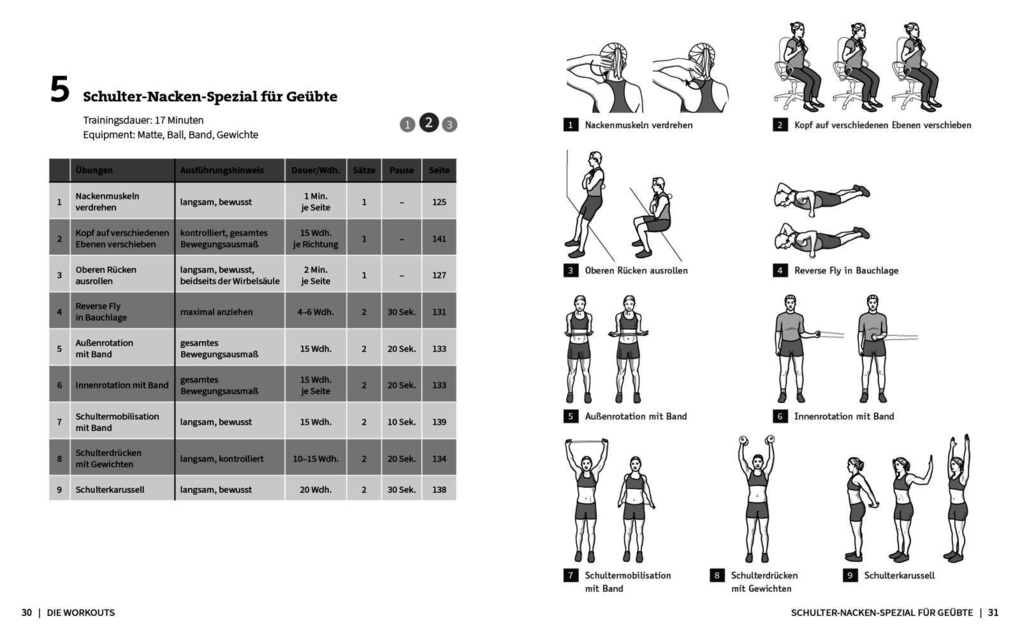 Weitere Ansicht: 50 Workouts gegen Schulter- und Nackenschmerzen | Torsten Pfitzer