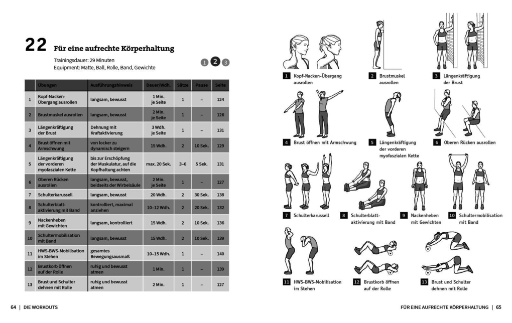 Weitere Ansicht: 50 Workouts gegen Schulter- und Nackenschmerzen | Torsten Pfitzer