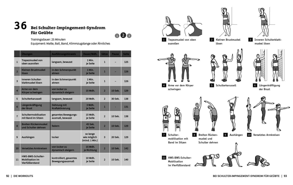 Weitere Ansicht: 50 Workouts gegen Schulter- und Nackenschmerzen | Torsten Pfitzer