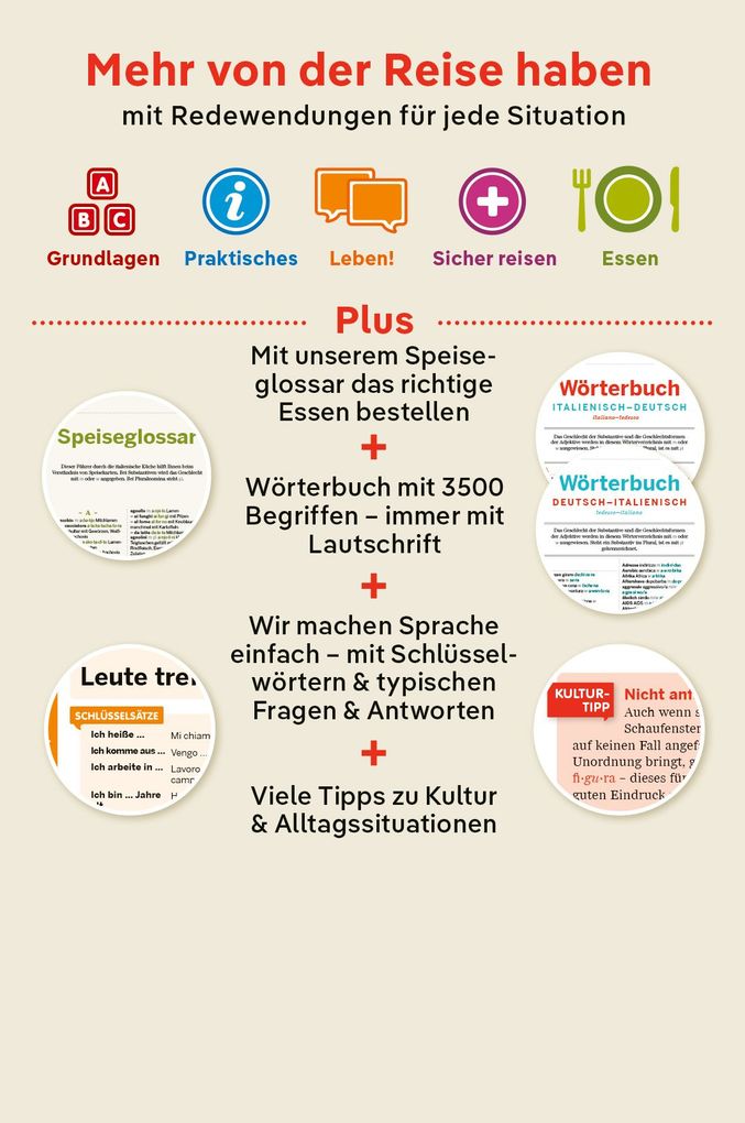 Weitere Ansicht: LONELY PLANET Sprachführer Italienisch | LONELY PLANET Deutschland
