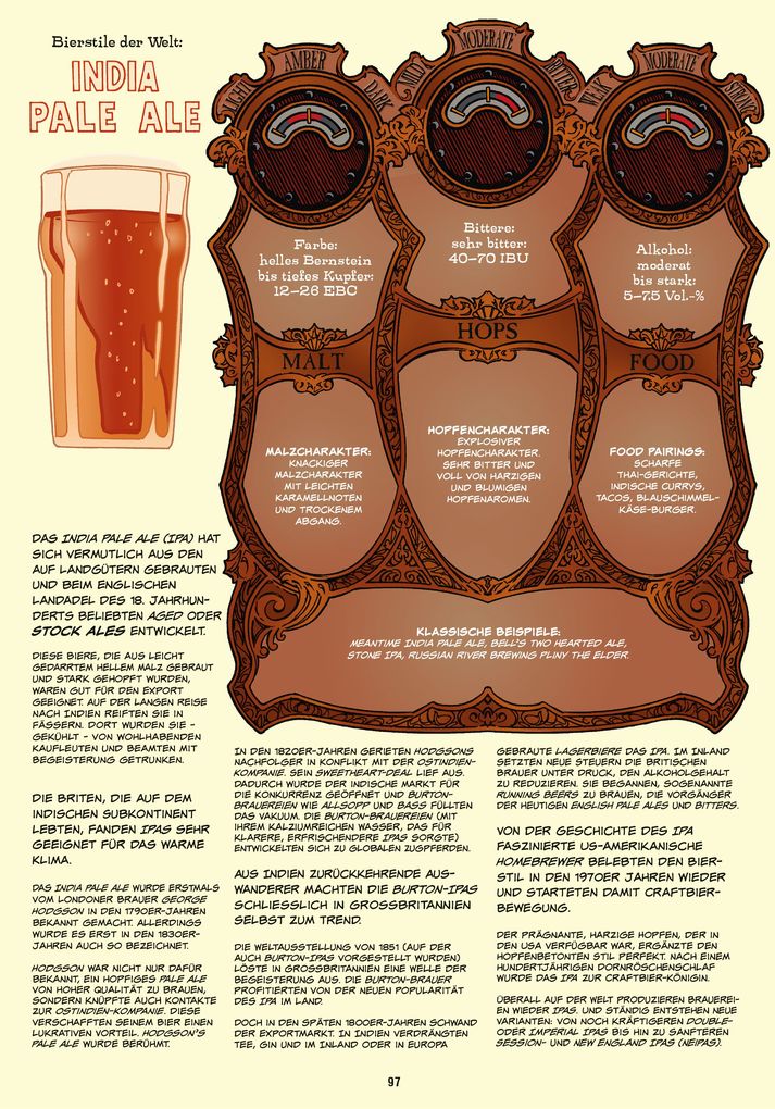 Weitere Ansicht: Bier - Die Graphic Novel | Jonathan Hennessey, Mike Smith, Aaron McConnell