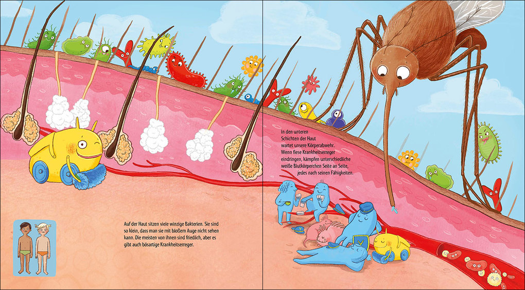 Weitere Ansicht: Hier kommt die Körperpolizei! | Sibylle Mottl-Link