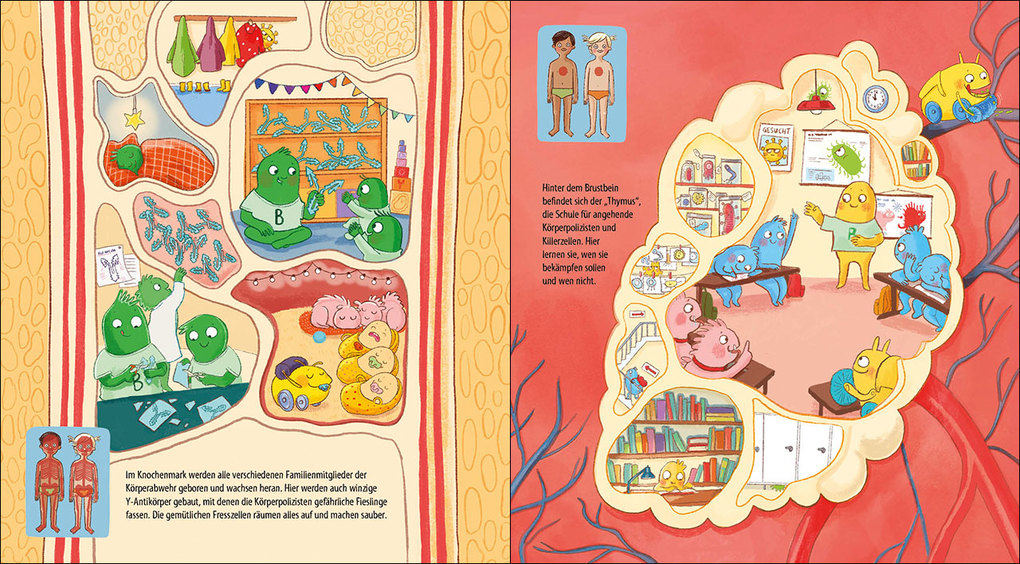 Weitere Ansicht: Hier kommt die Körperpolizei! | Sibylle Mottl-Link