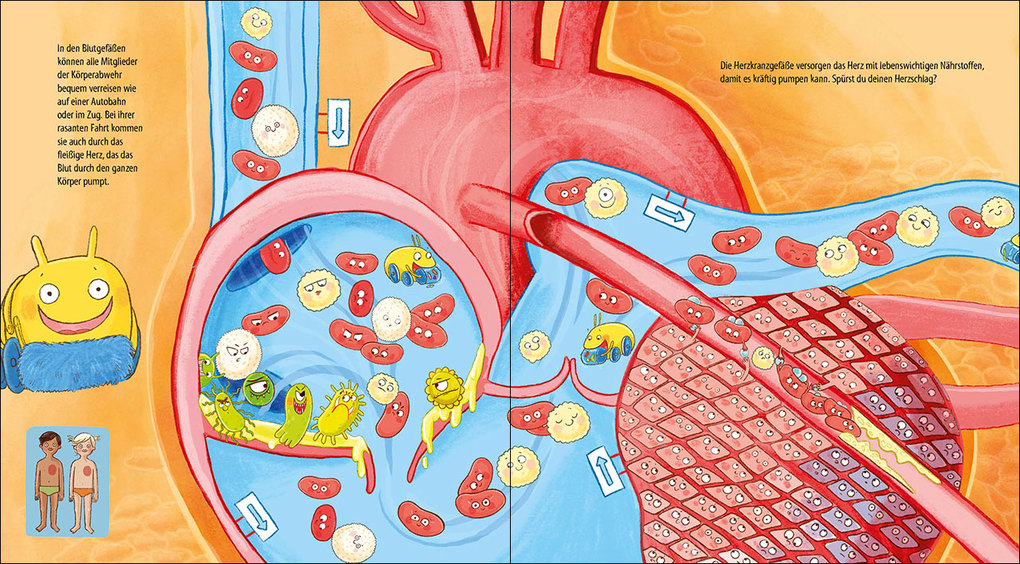 Weitere Ansicht: Hier kommt die Körperpolizei! | Sibylle Mottl-Link