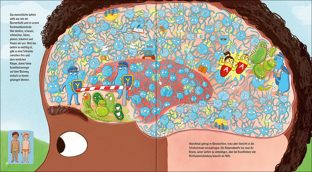 Weitere Ansicht: Hier kommt die Körperpolizei! | Sibylle Mottl-Link