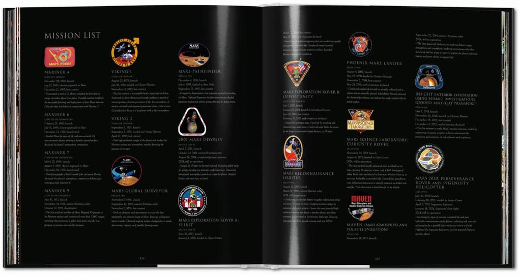 Weitere Ansicht: Mars. Photographs from the NASA Archives | Emily Lakdawalla, James L. Green, Margaret Weitekamp, Nikki Giovanni, Rob Manning