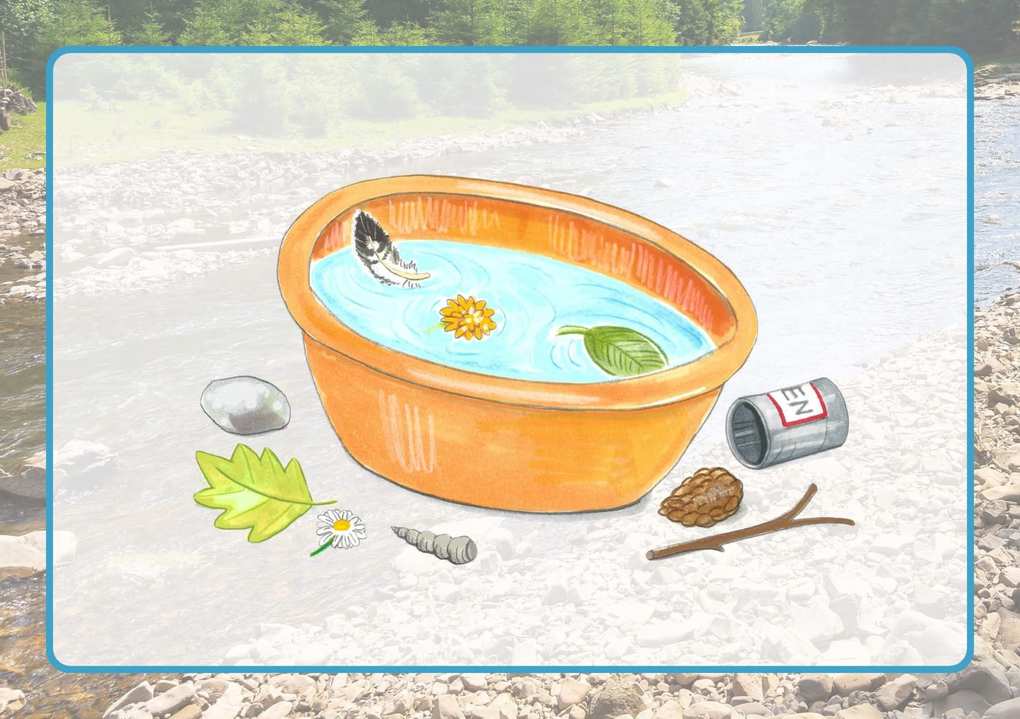 Weitere Ansicht: Ran ans Wasser! | Monika Bezdek, Petra Bezdek