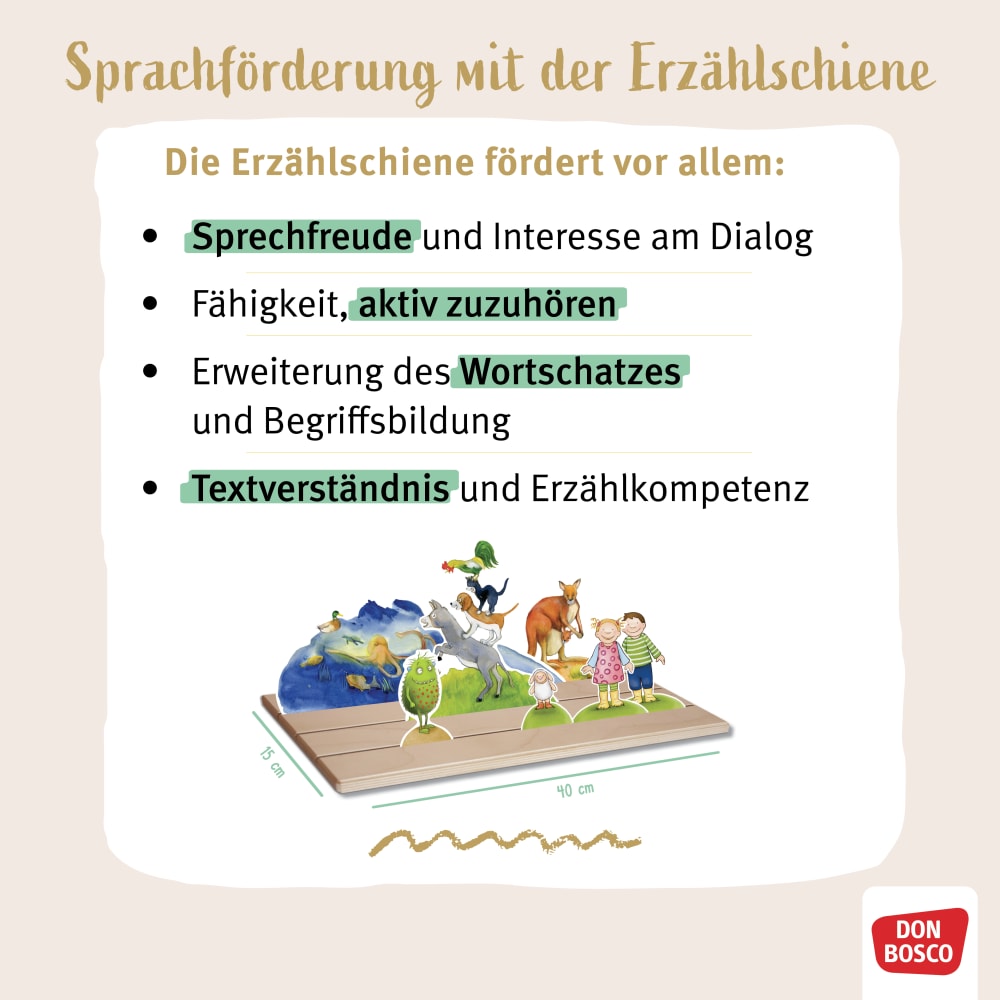 Weitere Ansicht: Hänsel und Gretel. Erzählschienen-Figurenset | Brüder Grimm