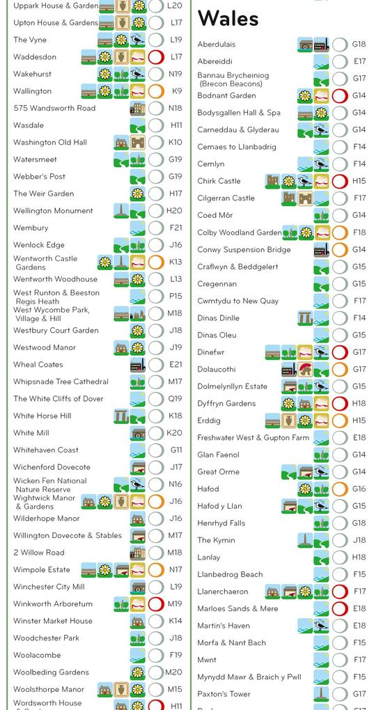 Weitere Ansicht: Grand Adventure Map | National Trust Books