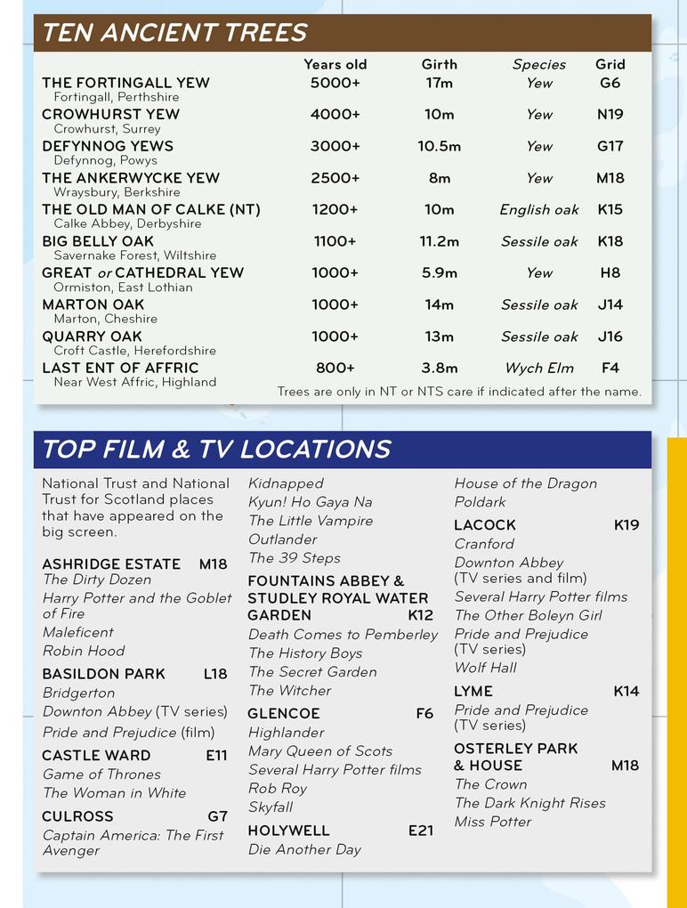 Weitere Ansicht: Grand Adventure Map | National Trust Books