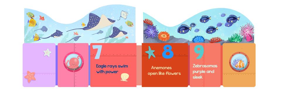 Weitere Ansicht: Ocean Train | Christopher Robbins