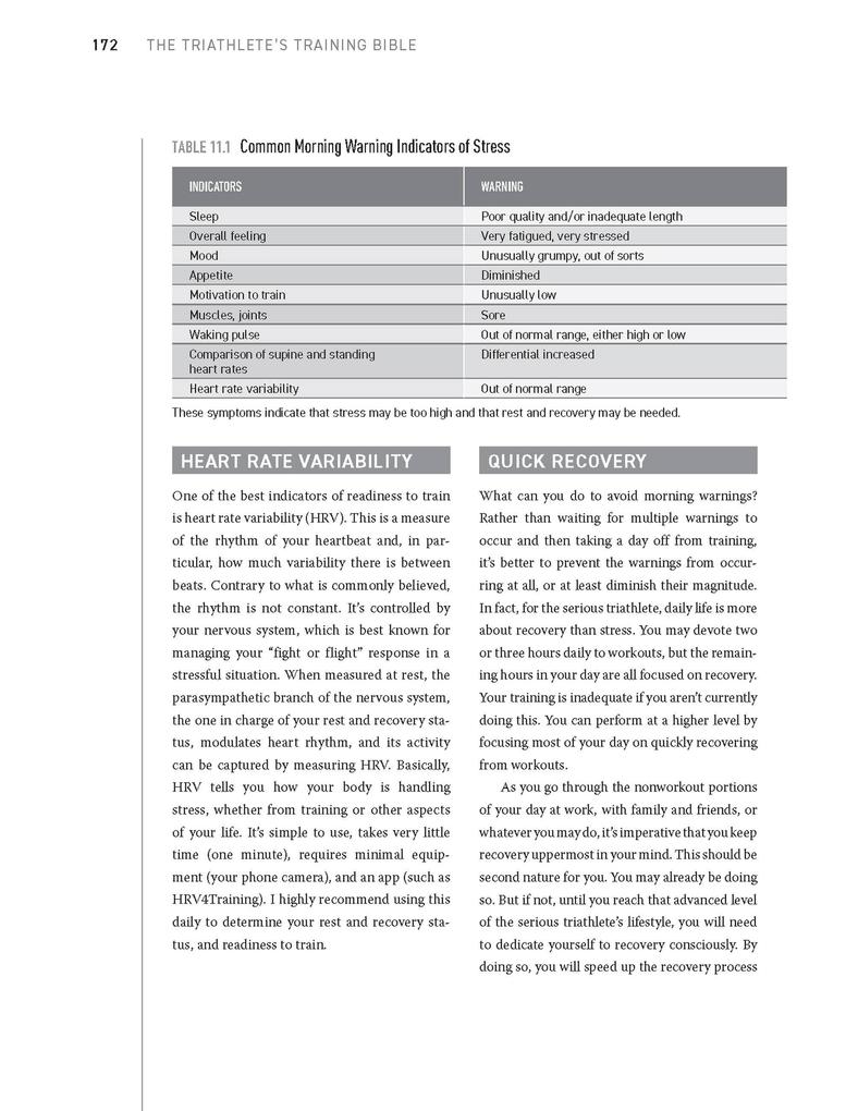Weitere Ansicht: The Triathlete's Training Bible | Joe Friel