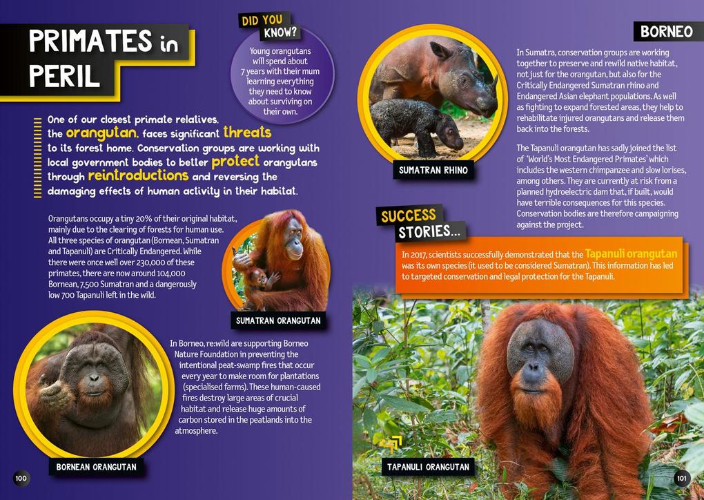 Weitere Ansicht: Wilder Planet | National Geographic Kids