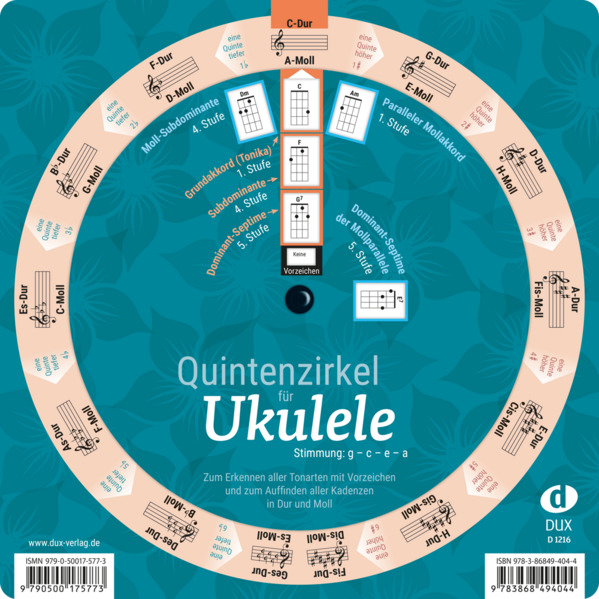 Produktbild: Quintenzirkel für Ukulele | Richard Kleinmaier