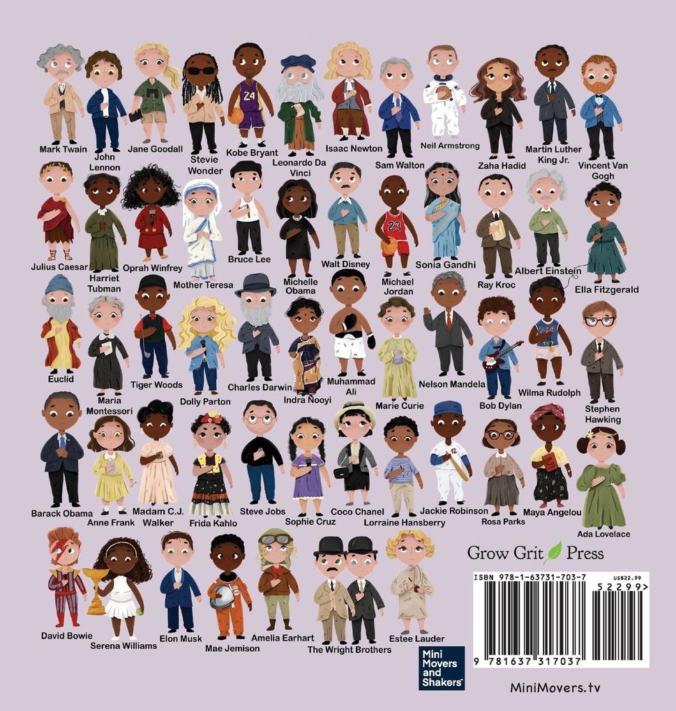 Weitere Ansicht: Cristiano Ronaldo | Mary Nhin