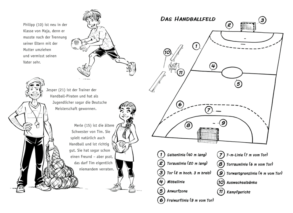 Weitere Ansicht: Die Handball-Piraten (Band 1) - Sprung, Wurf und Sieg | Julia Nikoleit